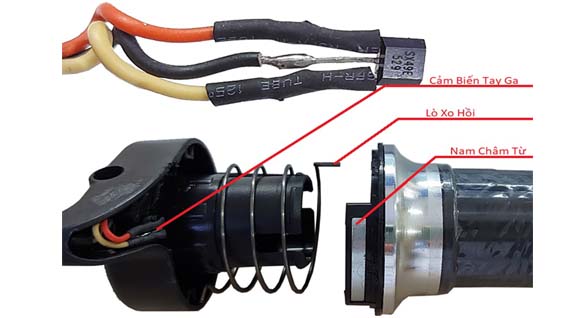 Các lỗi thường gặp trên xe đạp điện